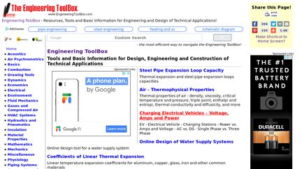 TheEngineeringToolbox Reviews - 2 Reviews Of 