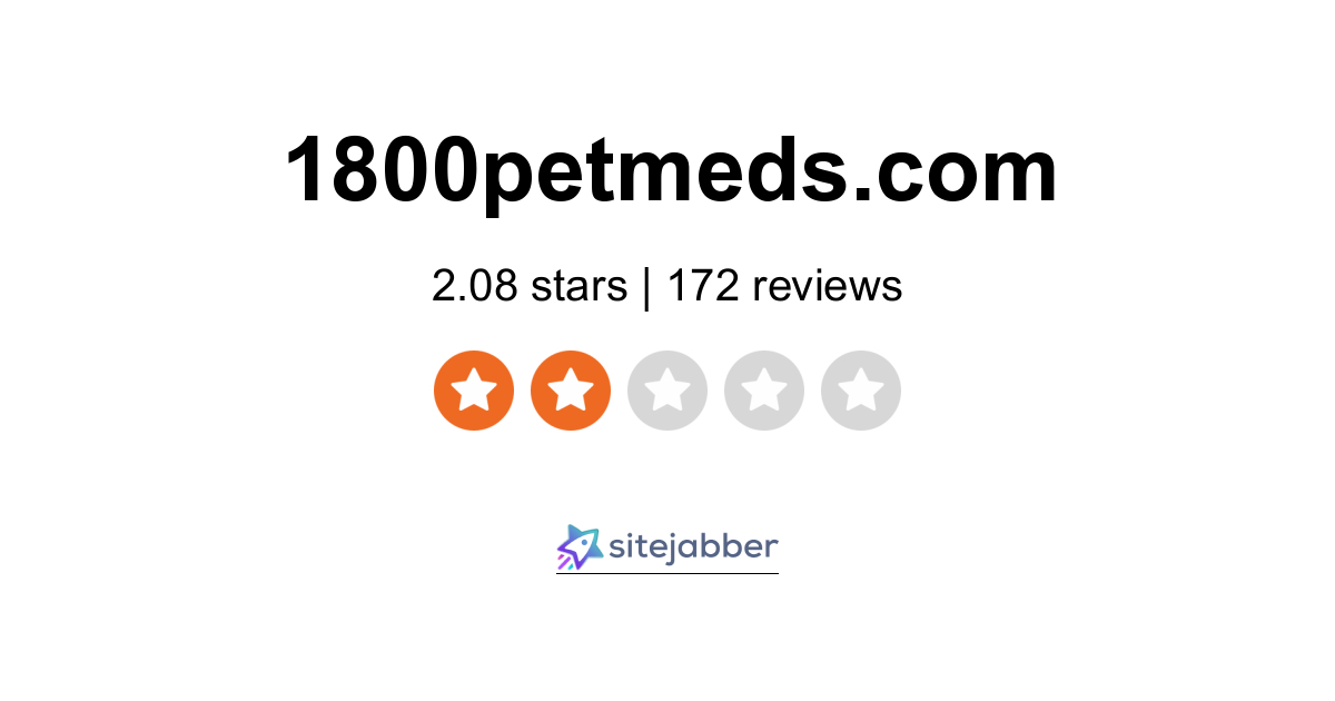 PetMeds Reviews 172 Reviews of 1800petmeds Sitejabber