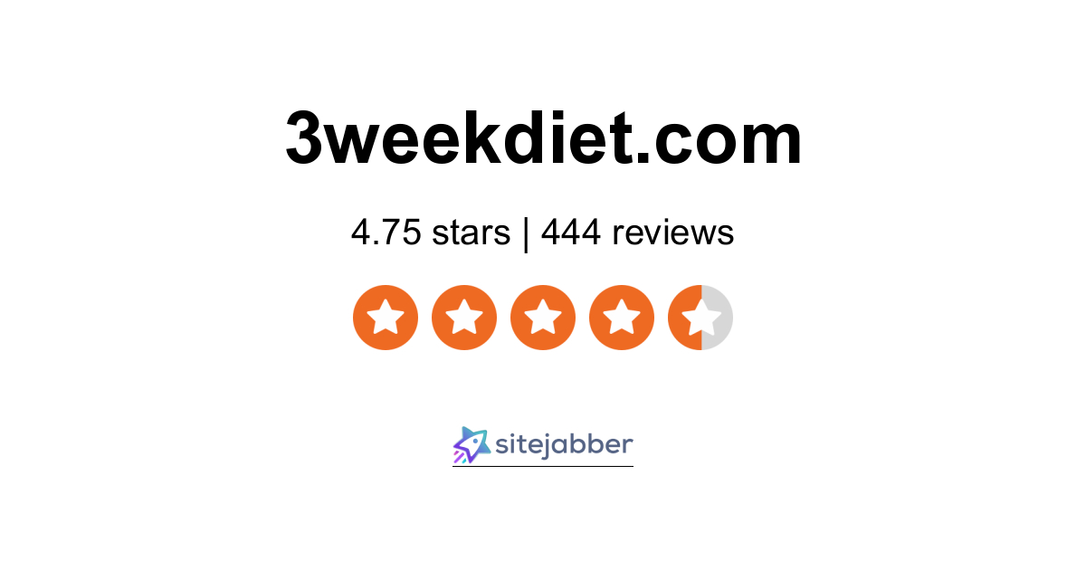 The 3 Week Diet Reviews - 444 Reviews of 3weekdiet.com ...