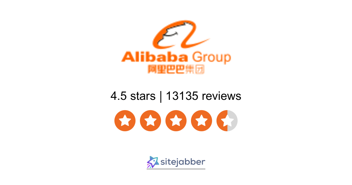 Alibaba Reviews 13,779 Reviews of Sitejabber