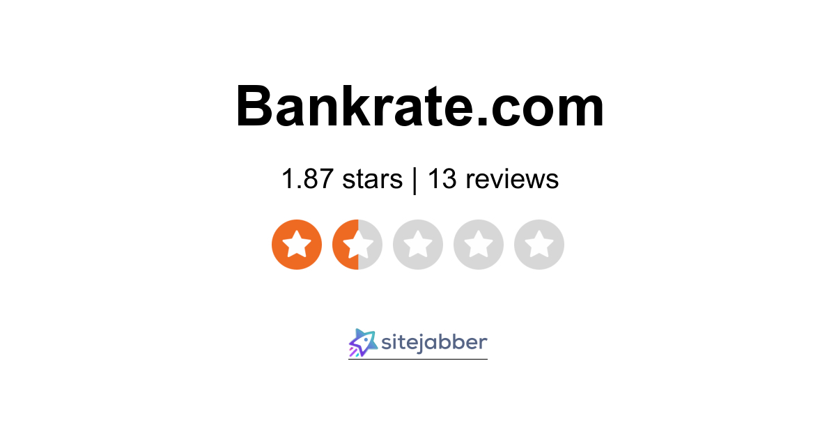 bankrate monitor