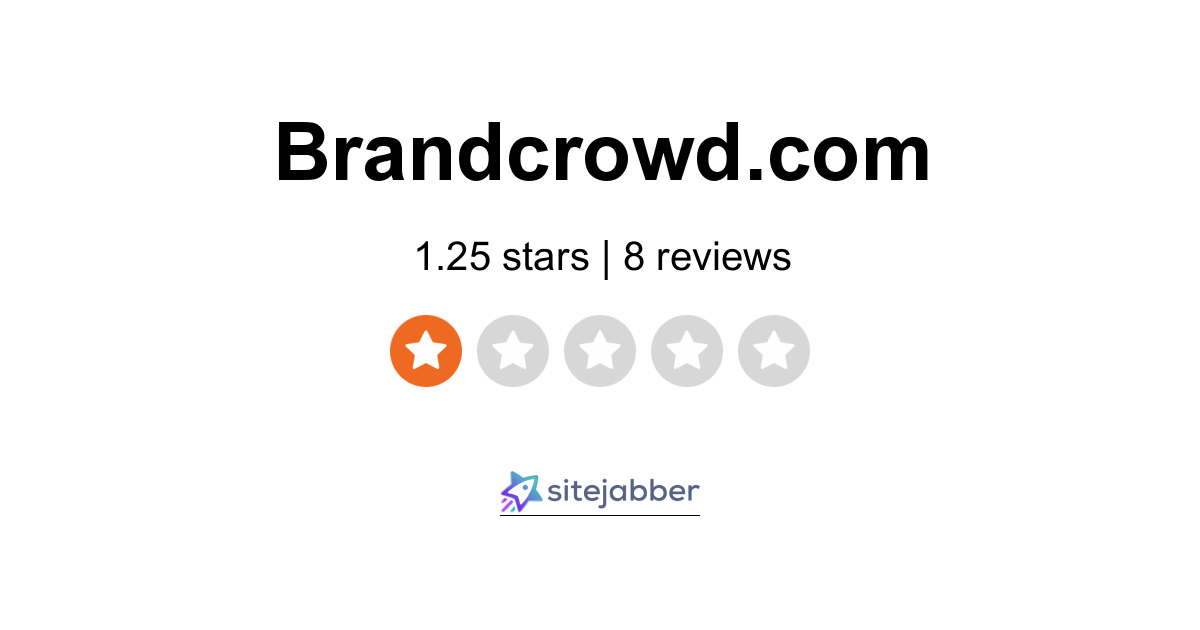 Brandcrowd Reviews 7 Reviews Of Sitejabber