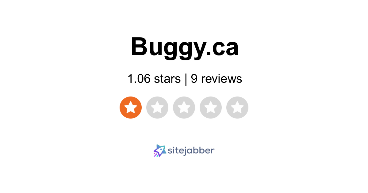 Buggy reviews 2025