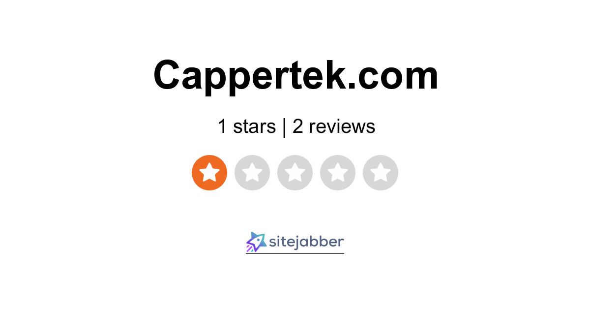 GuaranteedPicksToday.com Review - Sports Handicapper - CapperTek