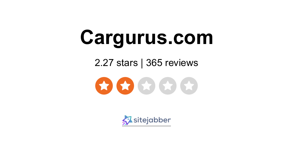 CarGurus Reviews 365 Reviews of Cargurus Sitejabber