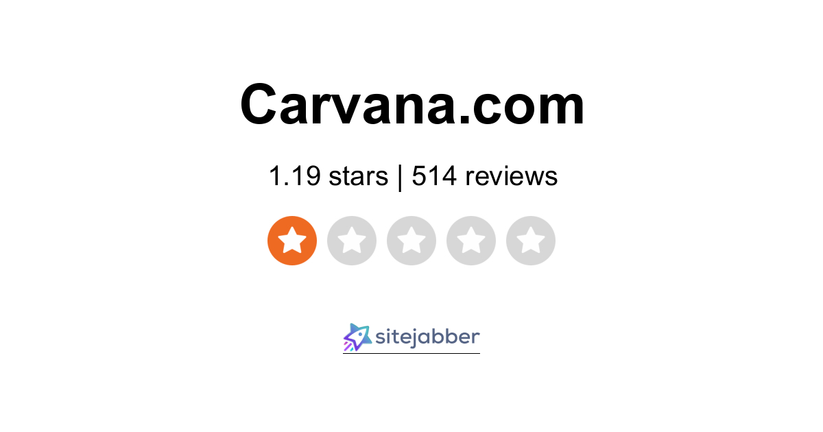 Carvana Reviews 514 Reviews of Carvana Sitejabber