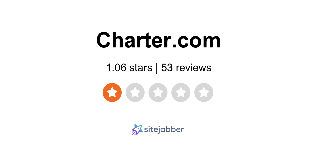 Charter Communications Reviews 48 Reviews of Sitejabber