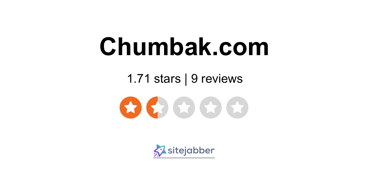 Chumbak Reviews 9 Reviews of Sitejabber