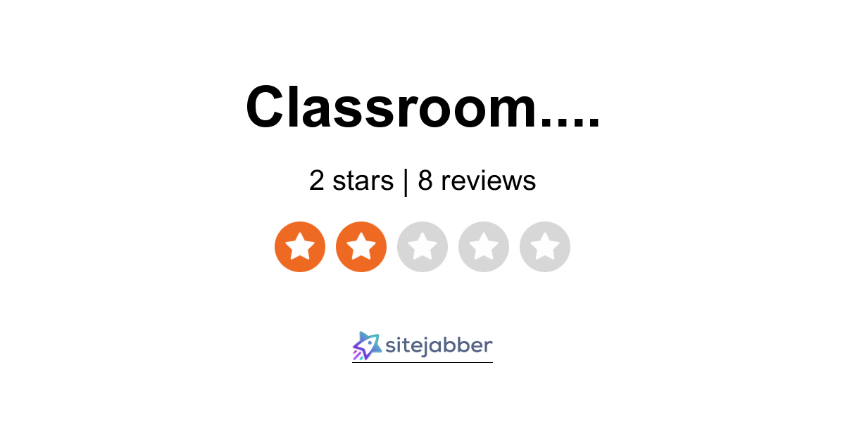 Google Classroom: A Complete Review for Educators