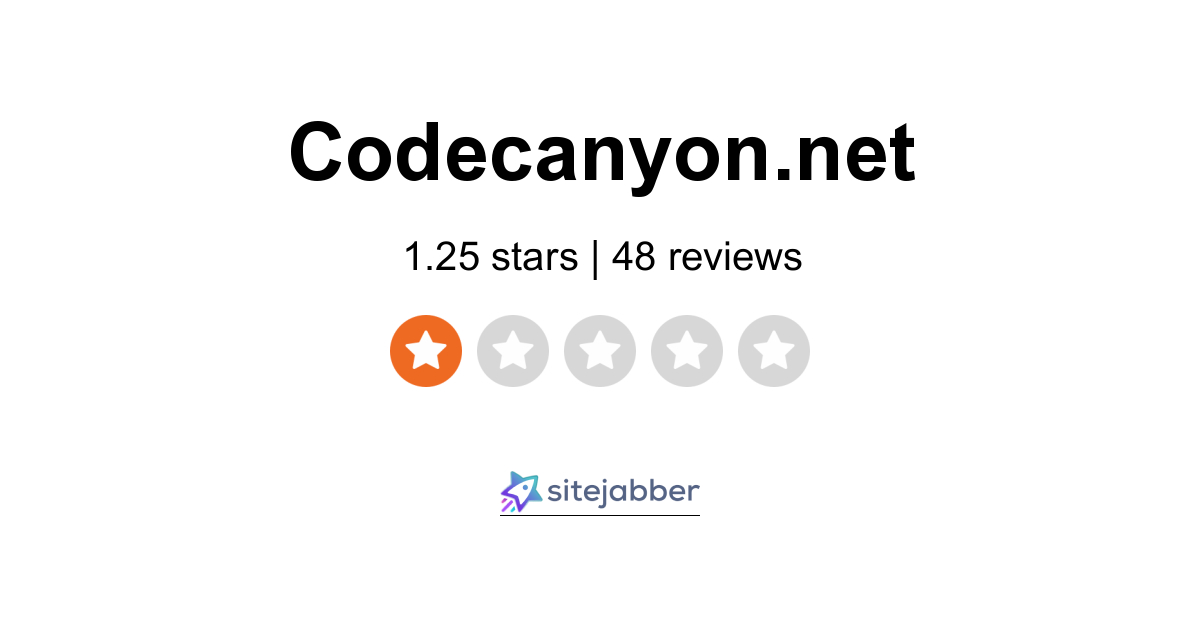 codecanyon-reviews-47-reviews-of-codecanyon-sitejabber