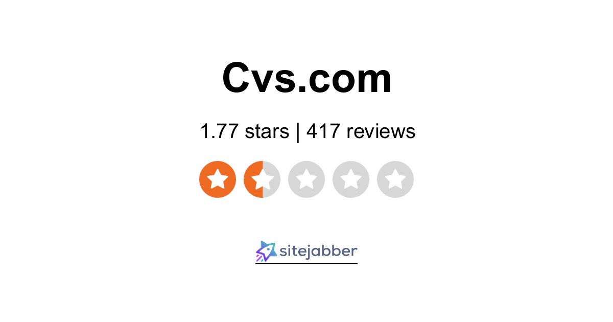 CVS Photo Review