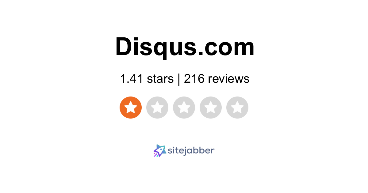 Disqus Reviews - 222 Reviews of Disqus.com | Sitejabber