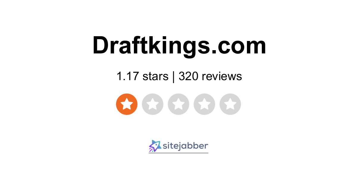 DraftKings Reviews  Read Customer Service Reviews of draftkings