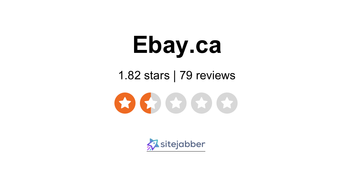 CA Reviews - 80 Reviews of .ca