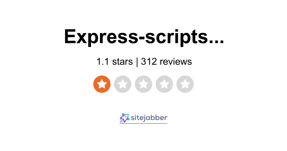 Express Scripts Reviews 305 Reviews of Sitejabber