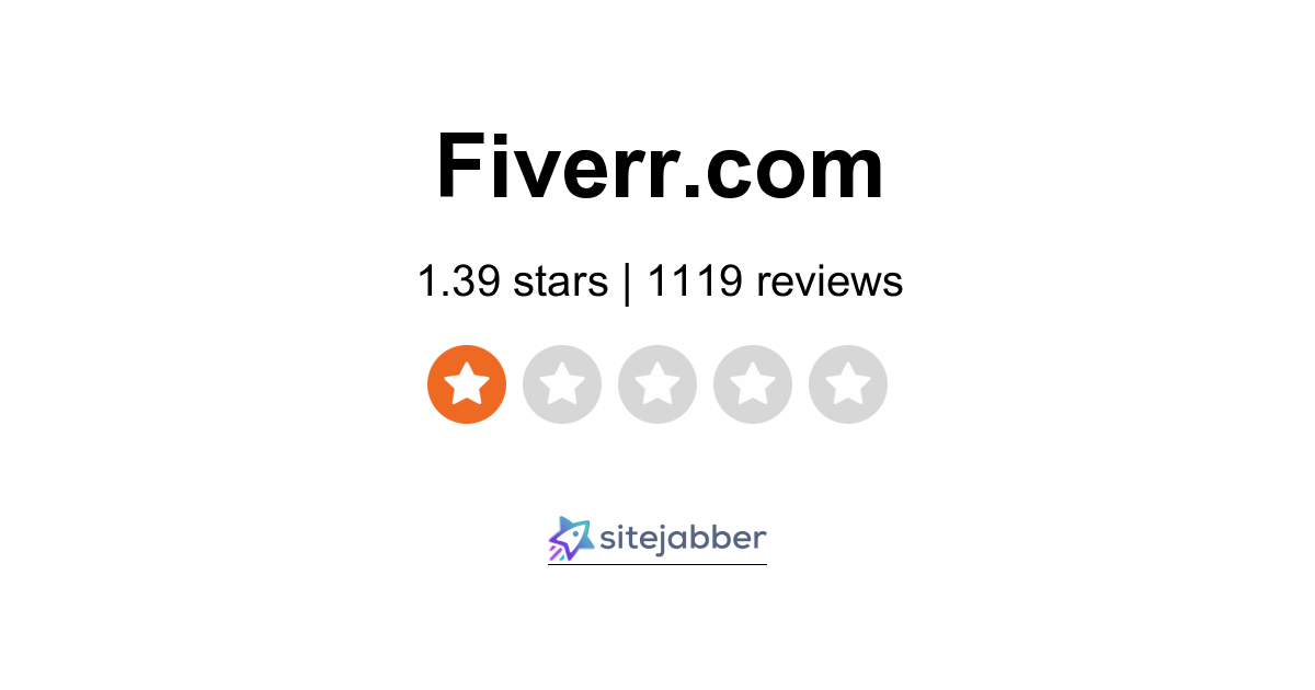 New Seller level system is terrible - My Fiverr Experience - Fiverr  Community