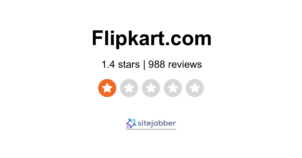 DHgate Reviews - 6,867 Reviews of Dhgate.com