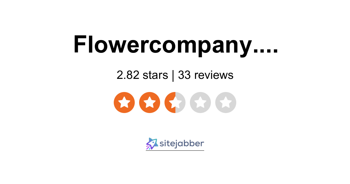 Flower Co. Reviews - 33 Reviews of Flowercompany.ca