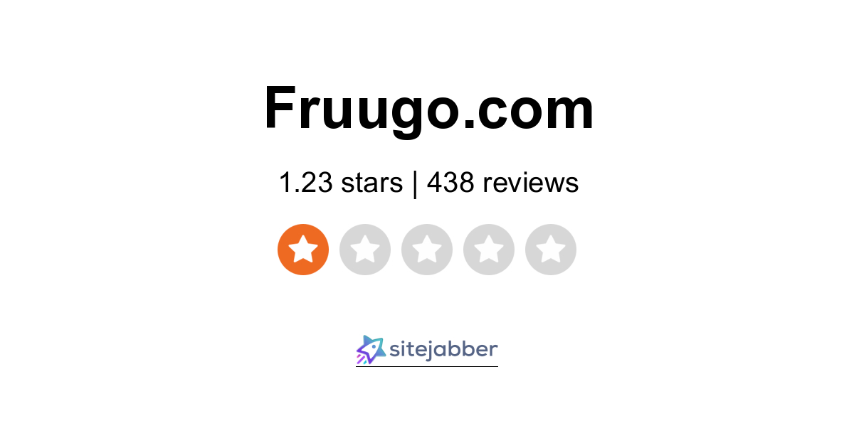 Fruugo South Africa (ZA) - fruugo.co.za Reviews, Read Customer Service  Reviews of fruugo.co.za