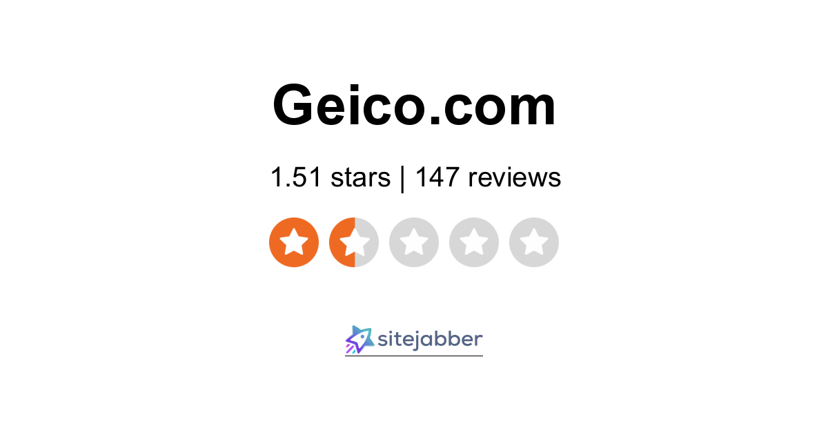 Geico Reviews 63 Reviews Of Geico Com Sitejabber