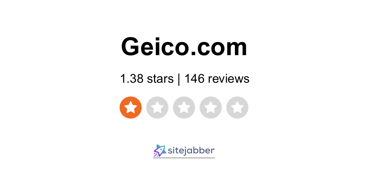 GEICO Reviews, Read Customer Service Reviews of www.geico.com