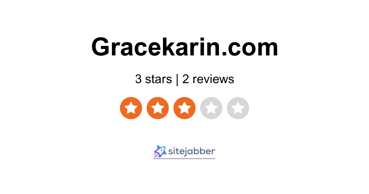 Grace Karin Review