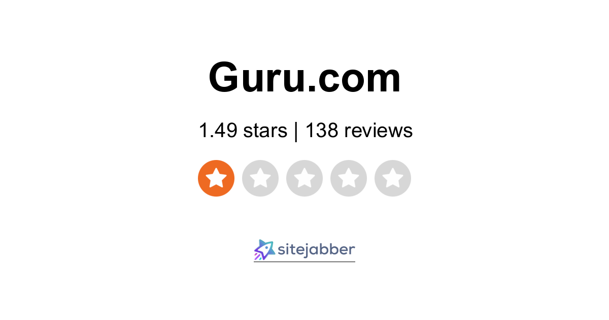 https://www.sitejabber.com/review-page-logo/guru.com