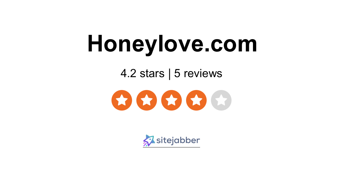 Honeylove Reviews, Read Customer Service Reviews of honeylove.com