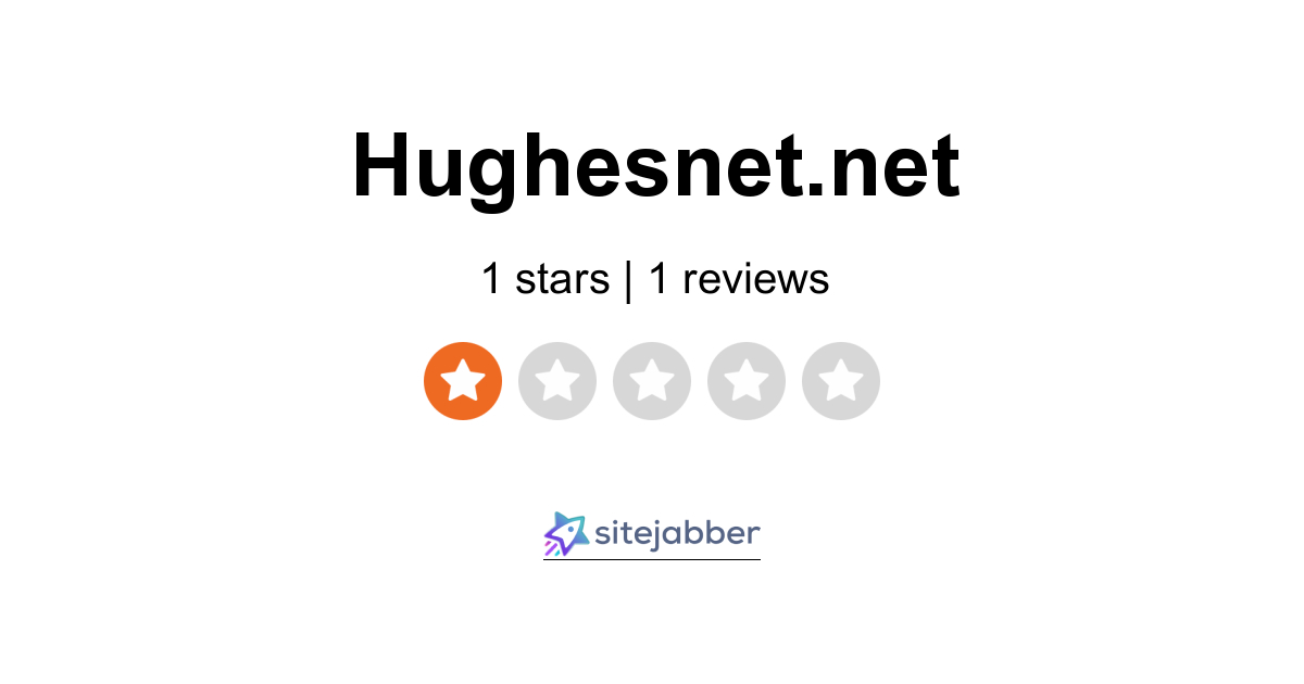 Reviews 1 Review Of Sitejabber