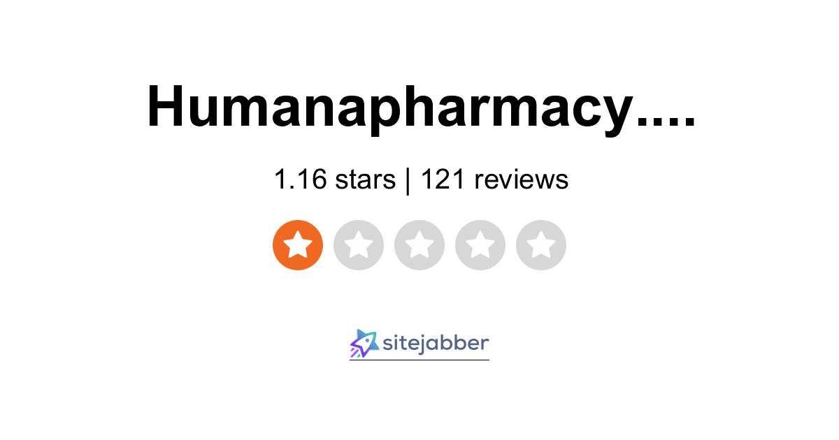 Humana Pharmacy Reviews 50 Reviews Of Humanapharmacy Com Sitejabber