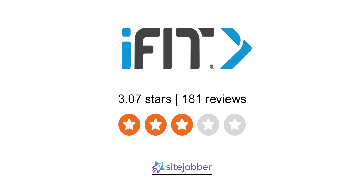 Ifit best sale reviews 2021