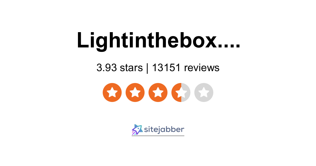 LightInTheBox Reviews - 8,547 Reviews of Sitejabber