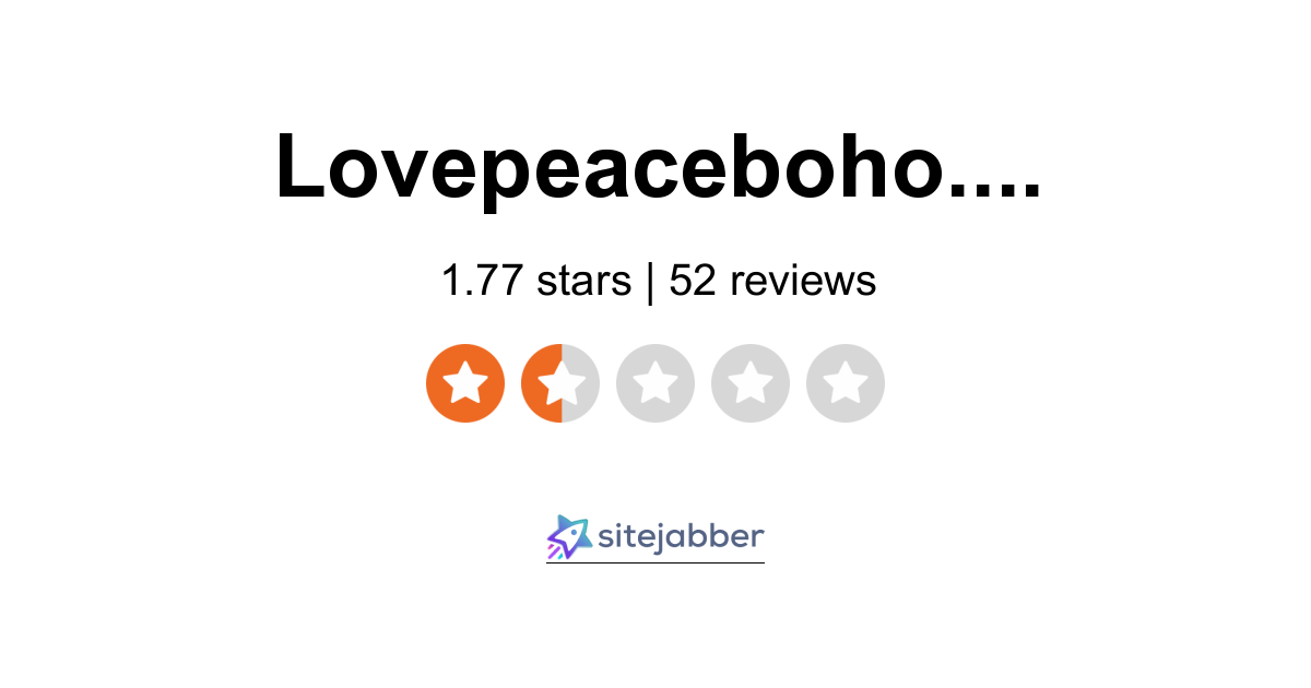 LOVE BRAND & Co. Reviews  Read Customer Service Reviews of lovebrand.com