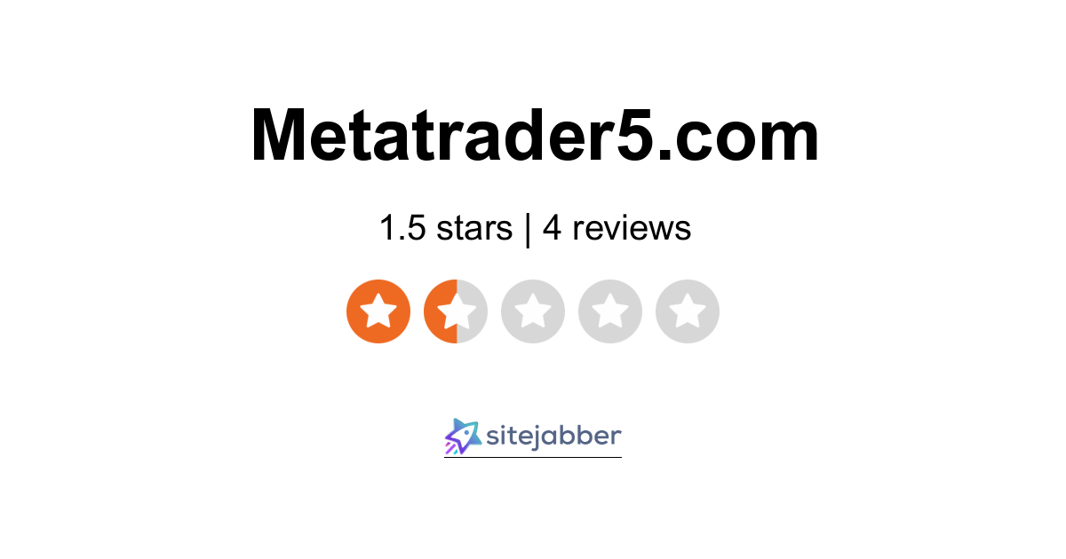 metatrader 5 reviews