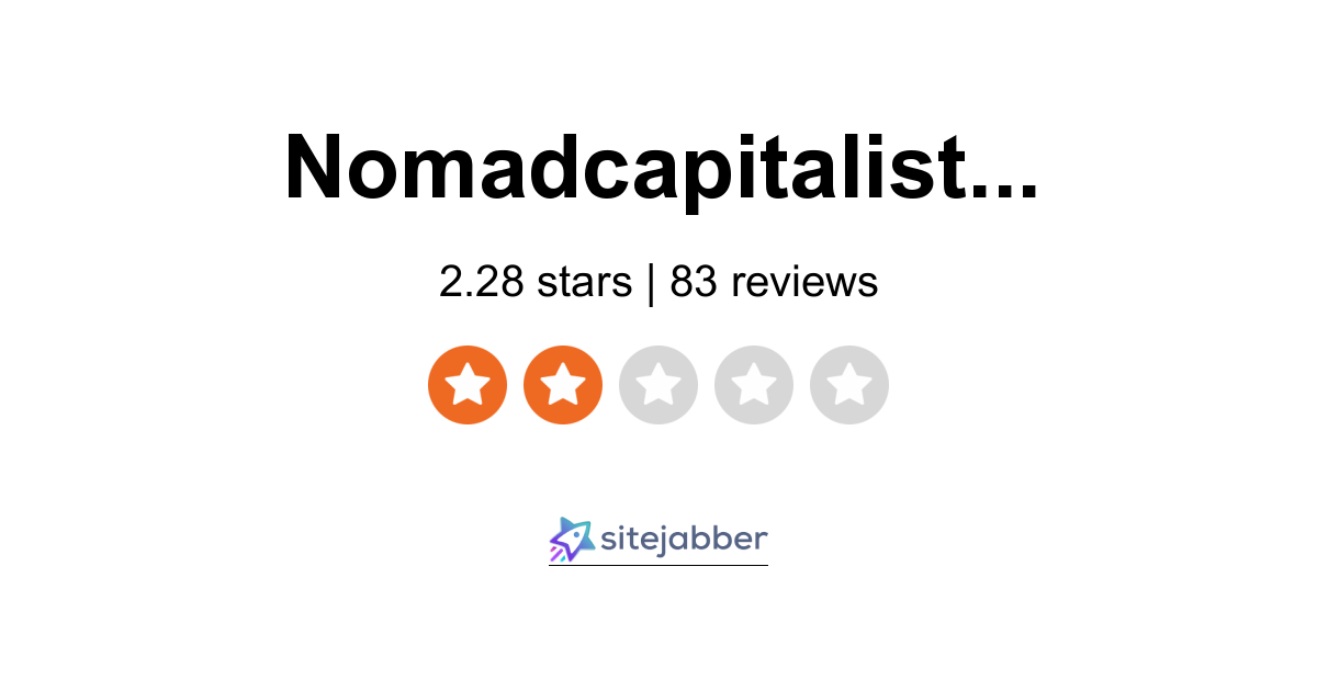 kanaal optellen Verbeteren Nomad Capitalist Reviews - 83 Reviews of Nomadcapitalist.com | Sitejabber