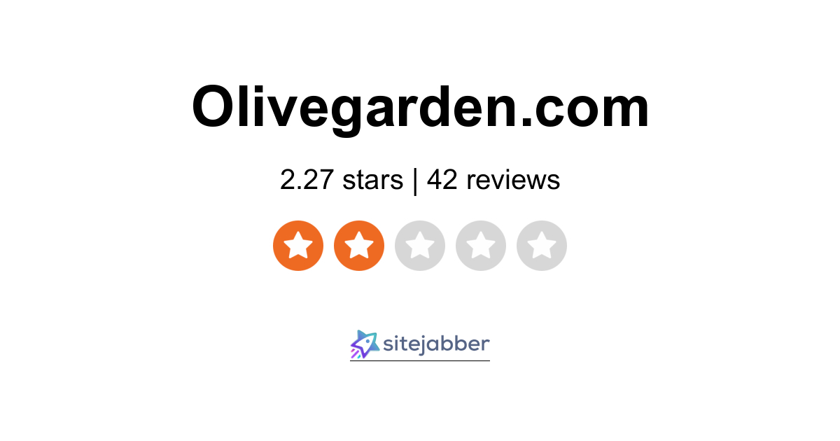olive garden liberty mo phone number