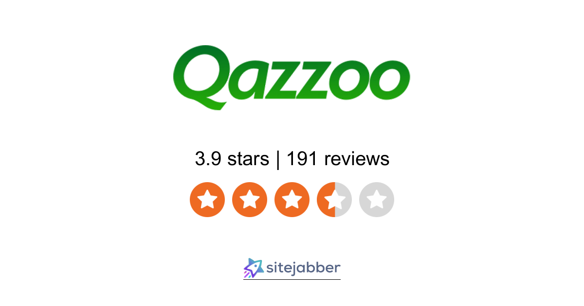 Qazzoo Reviews - 65 Reviews of Qazzoo.com | Sitejabber