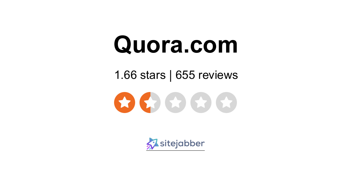 Quora Reviews - 655 Reviews of Quora.com