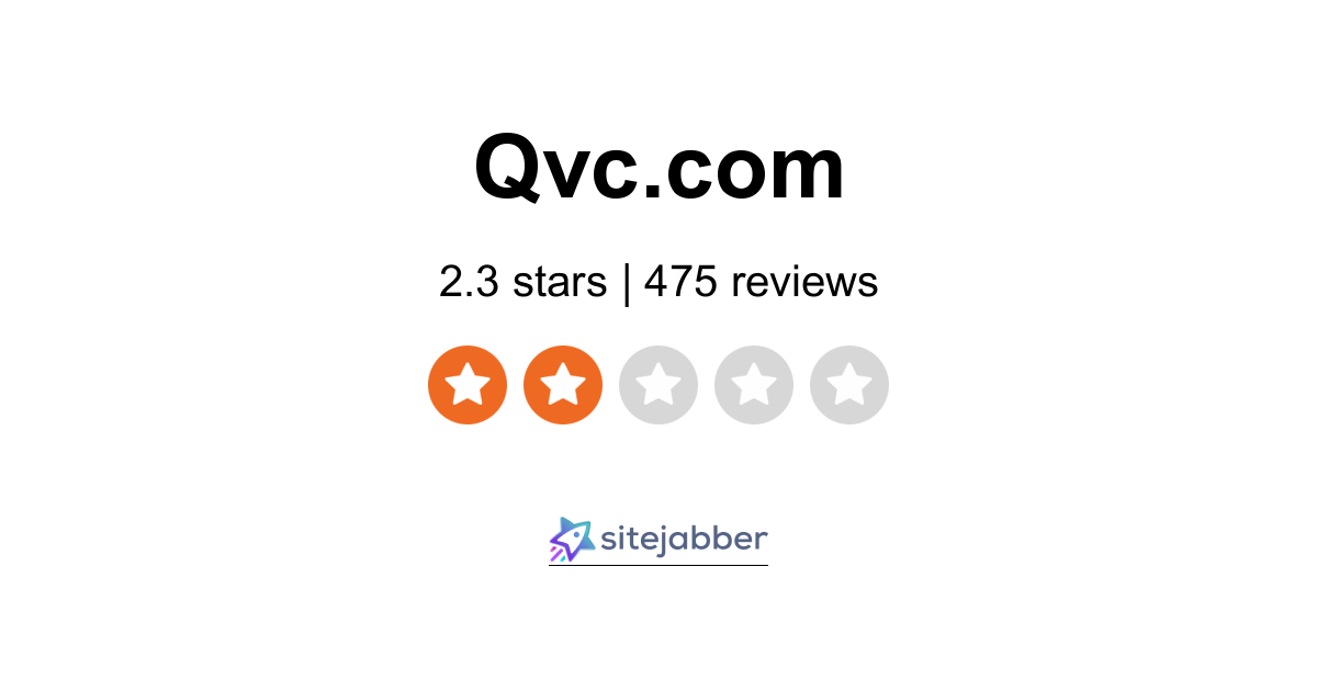 QVC Reviews - 475 Reviews of Qvc.com