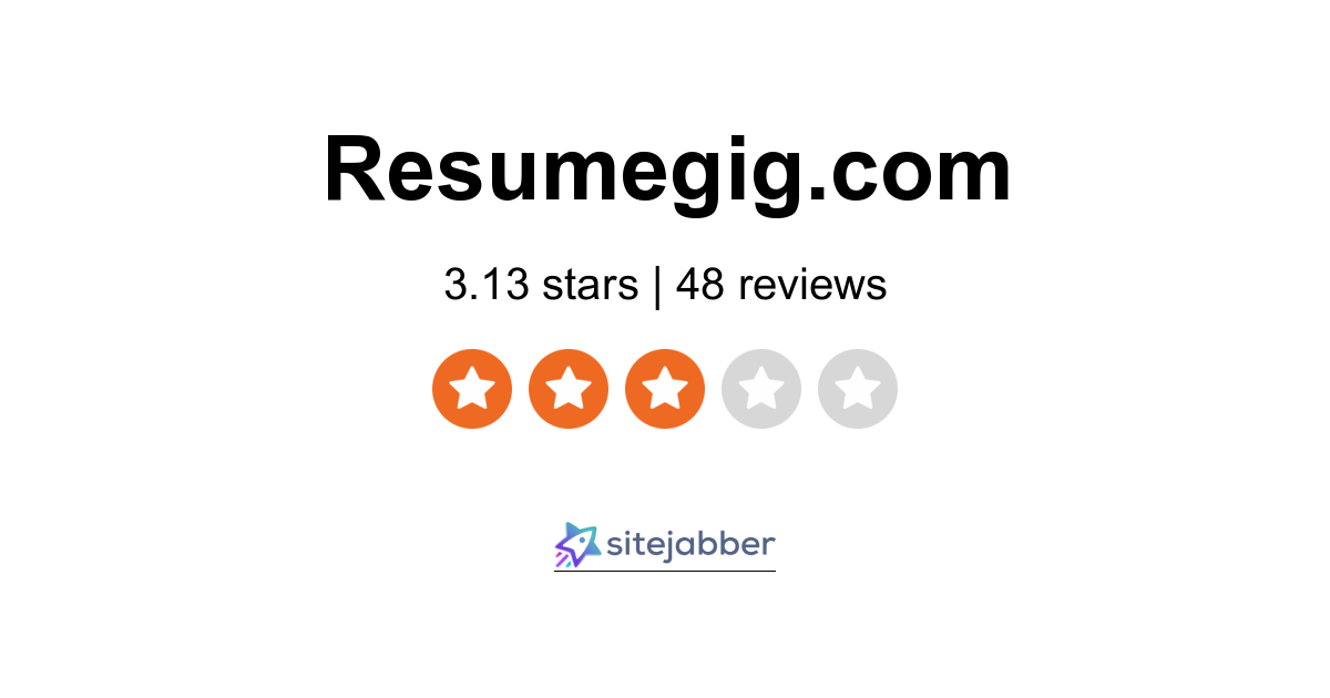 ResumeGig Reviews 48 Reviews of Sitejabber