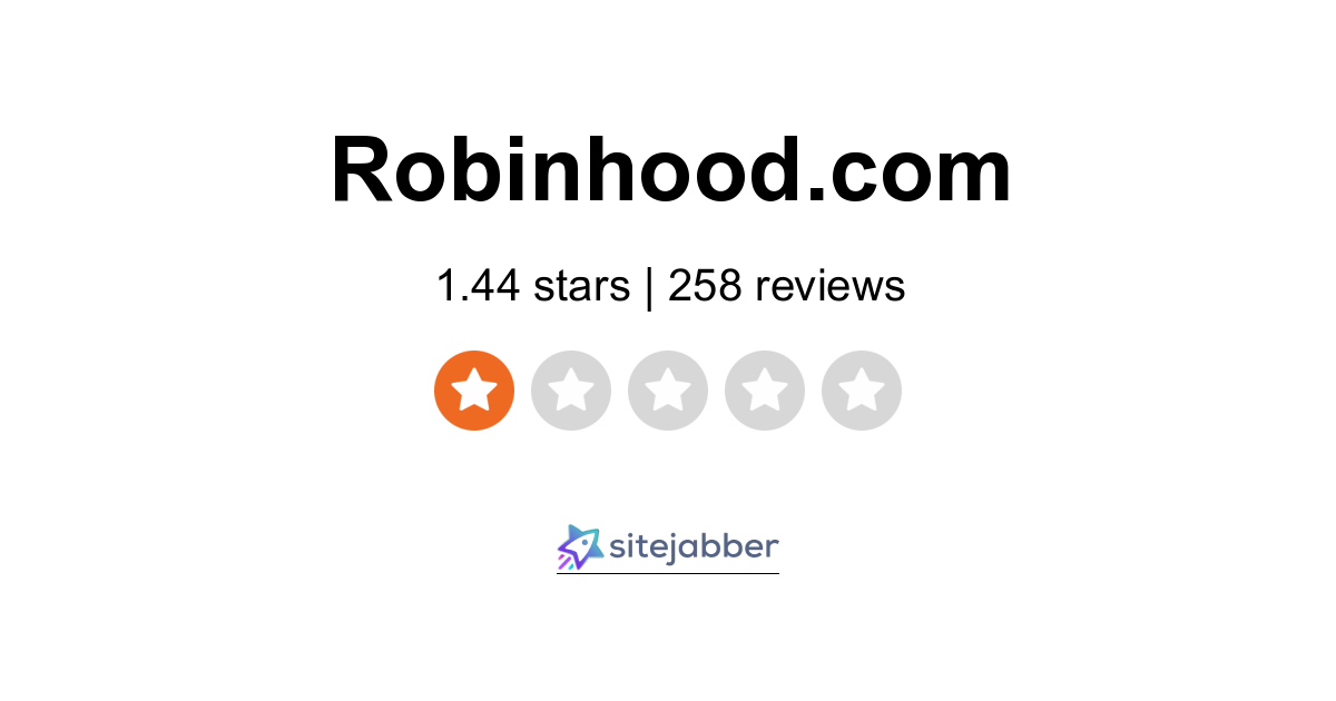 Robinhood review 2023, Pros & Cons
