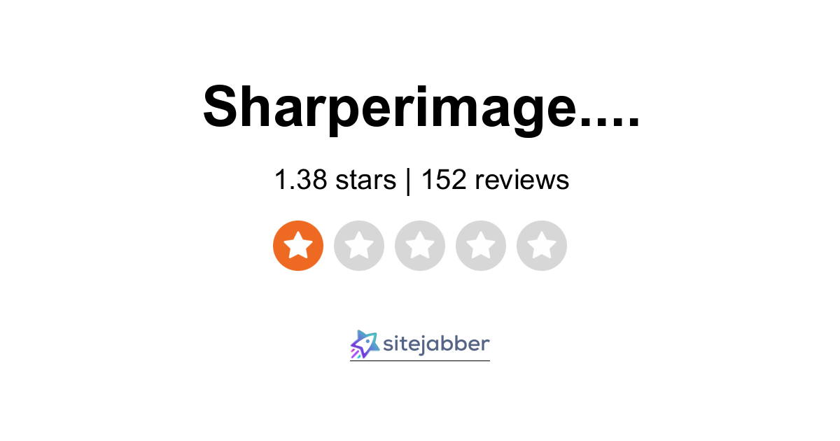 Sharper Image Slide & Negative Converter Review - Pros and Cons