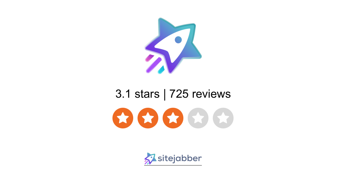 Sitejabber Reviews - 1,201 Reviews Of Sitejabber.com | Sitejabber