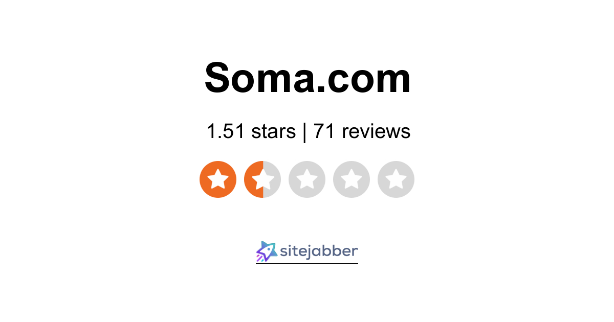 Soma - Afterpay - Learn More - Soma