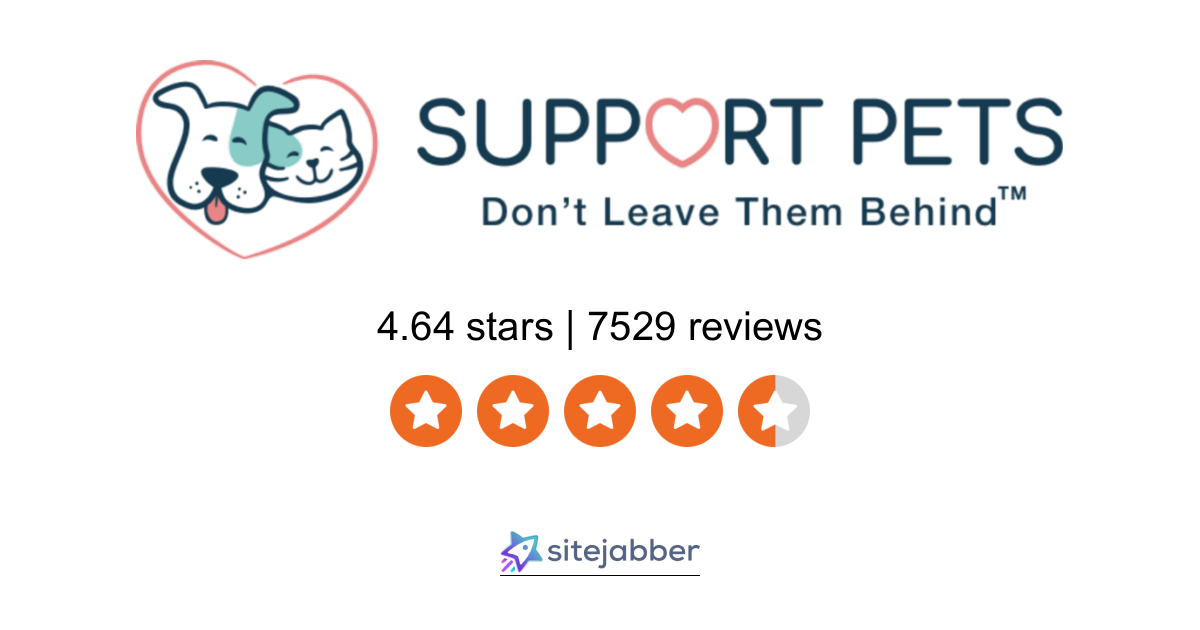 Support Pets Reviews - 37,991 Reviews of Supportpets.com | Sitejabber