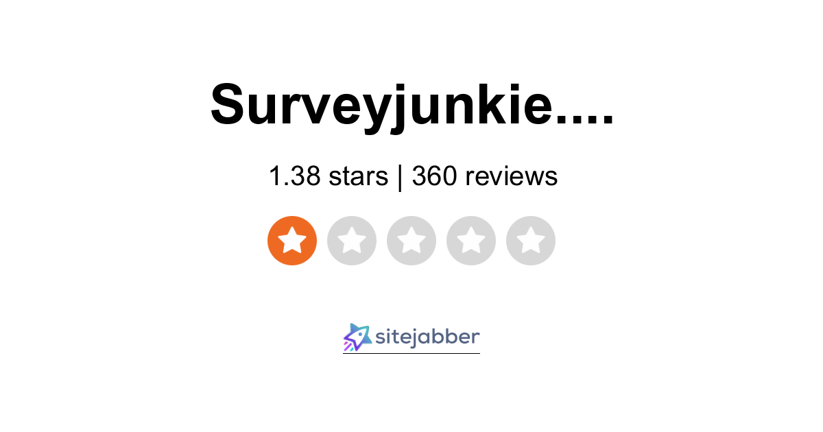 Survey Junkie Review 2020: Is it Legit? - Budgets Made Easy