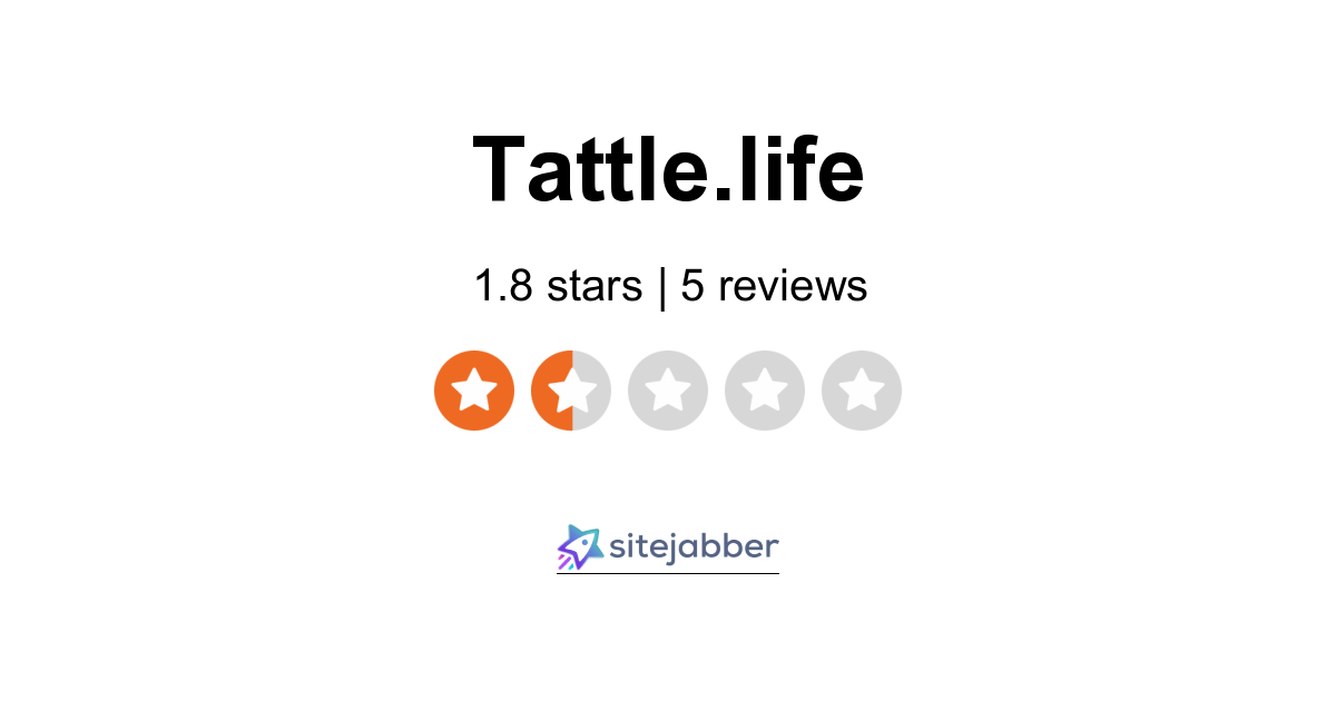 Tattle Life Reviews - 5 Reviews Of Tattle.life | Sitejabber