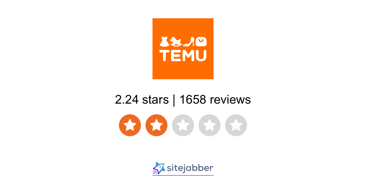 Temu Reviews - 1,658 Reviews of Temu.com