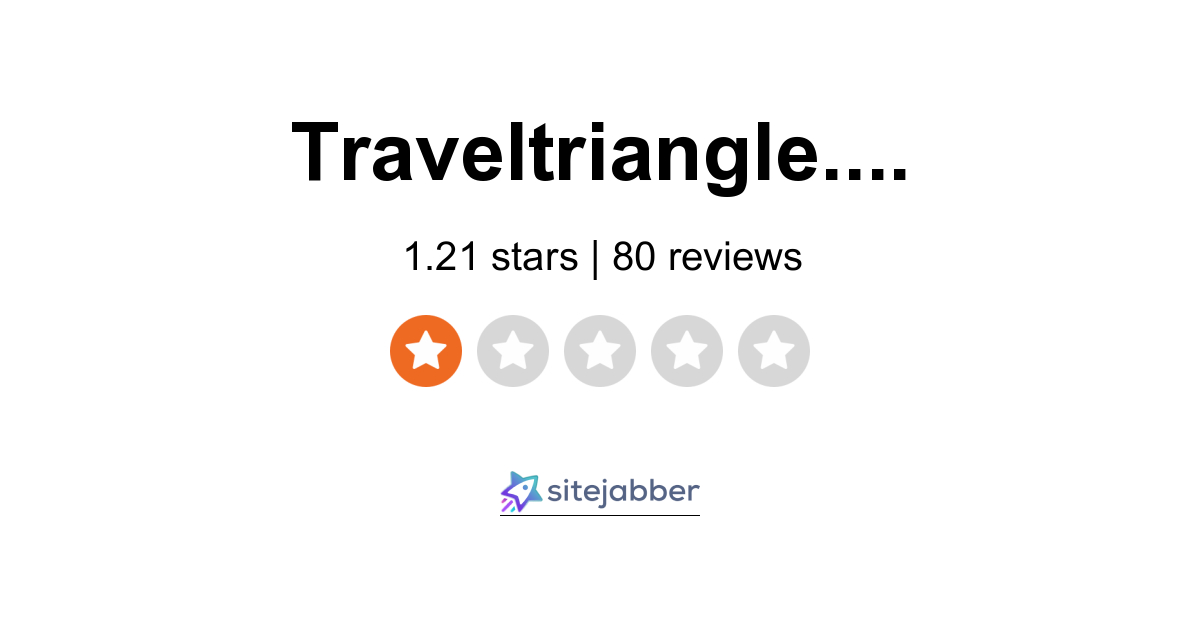 TravelTriangle - Fake it till you make it