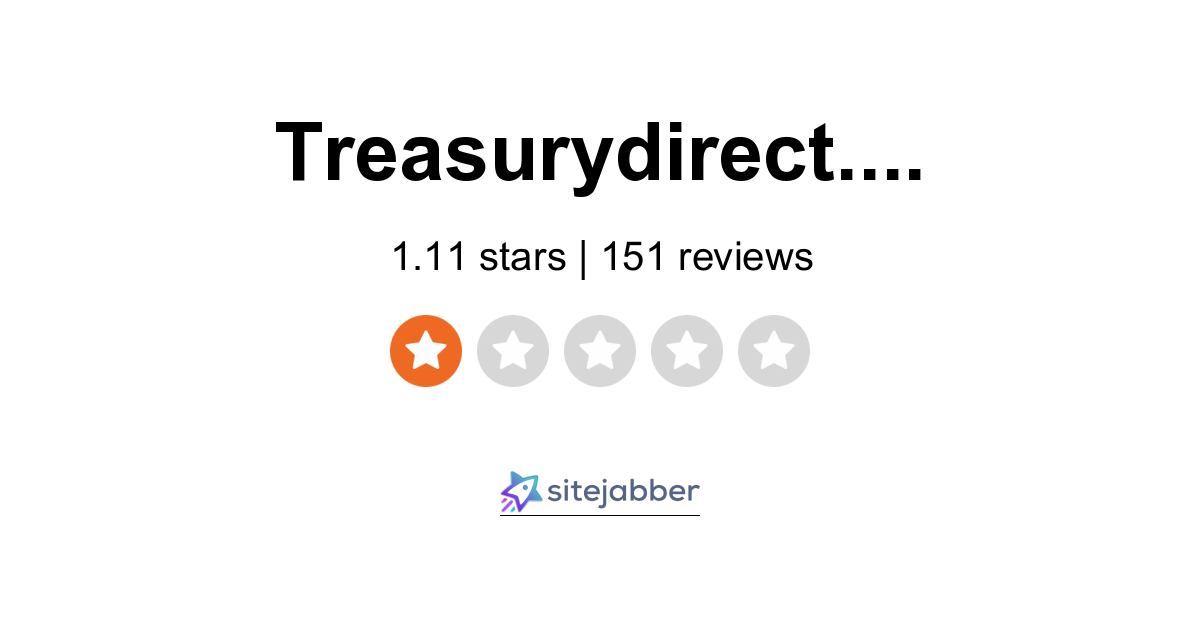 TreasuryDirect Reviews - 17 Reviews of Treasurydirect.gov ...